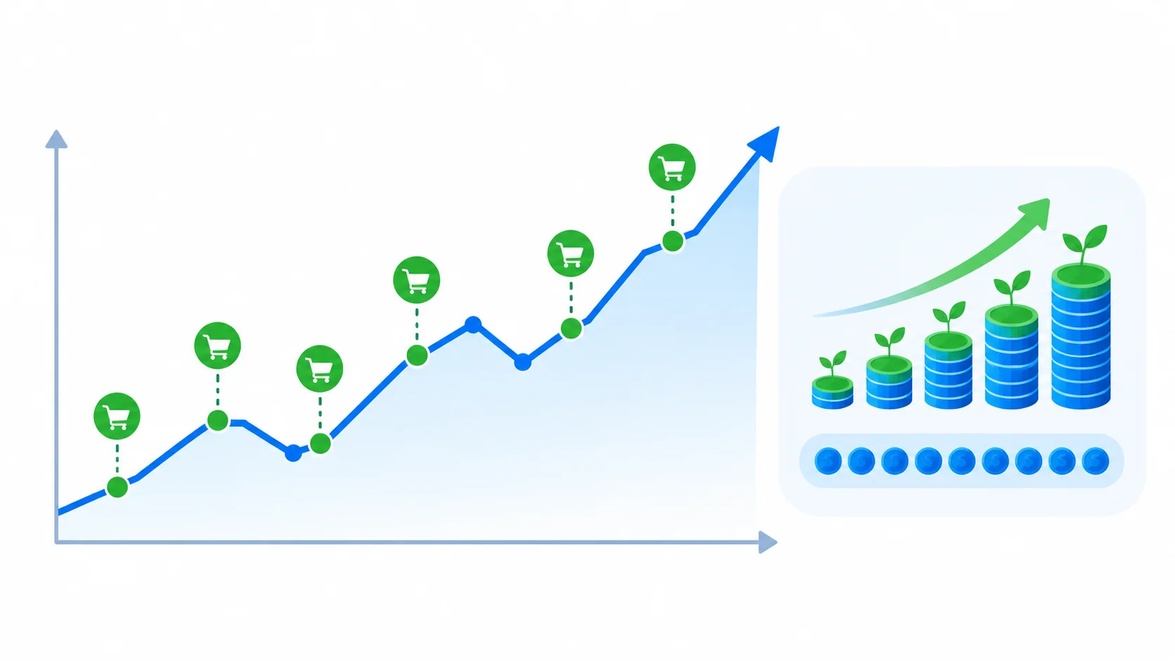 Monthly investment calculator illustration showing dollar-cost averaging across fluctuating prices