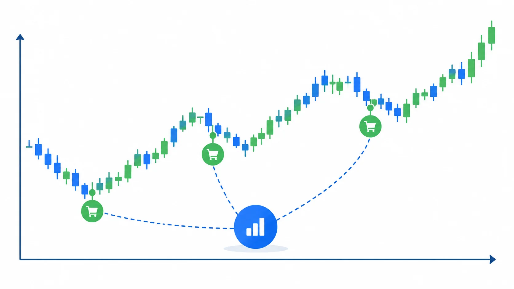 Stock average calculator illustration showing weighted average cost across multiple purchases